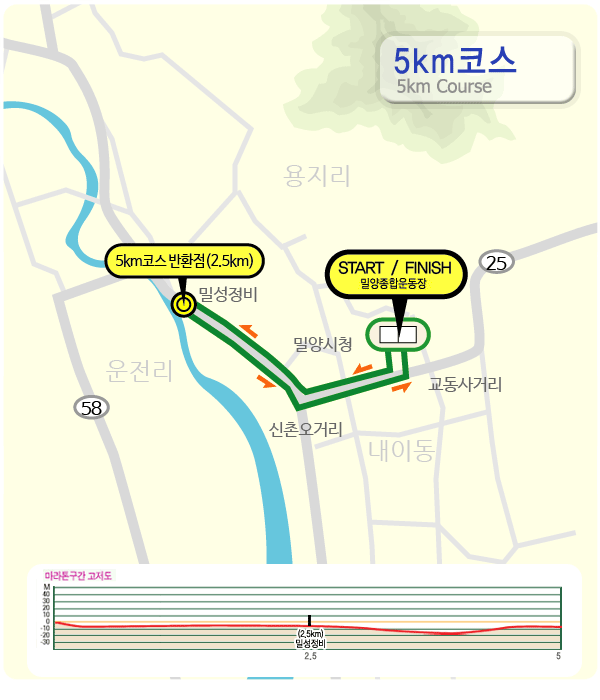 Halfڽ , ߸翡 콺      ֽϴ. 