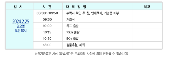 2020 2 23 Ͽ  10 
08:00 ~09:50   Ȯ  Ĩ, ȳå, ǰ     
09:50 ȸ    
10:00      
10:15 10km    
10:30 5Km    
13:00 ǰ÷, ȸ    
 û (߽ð      ֽϴ)